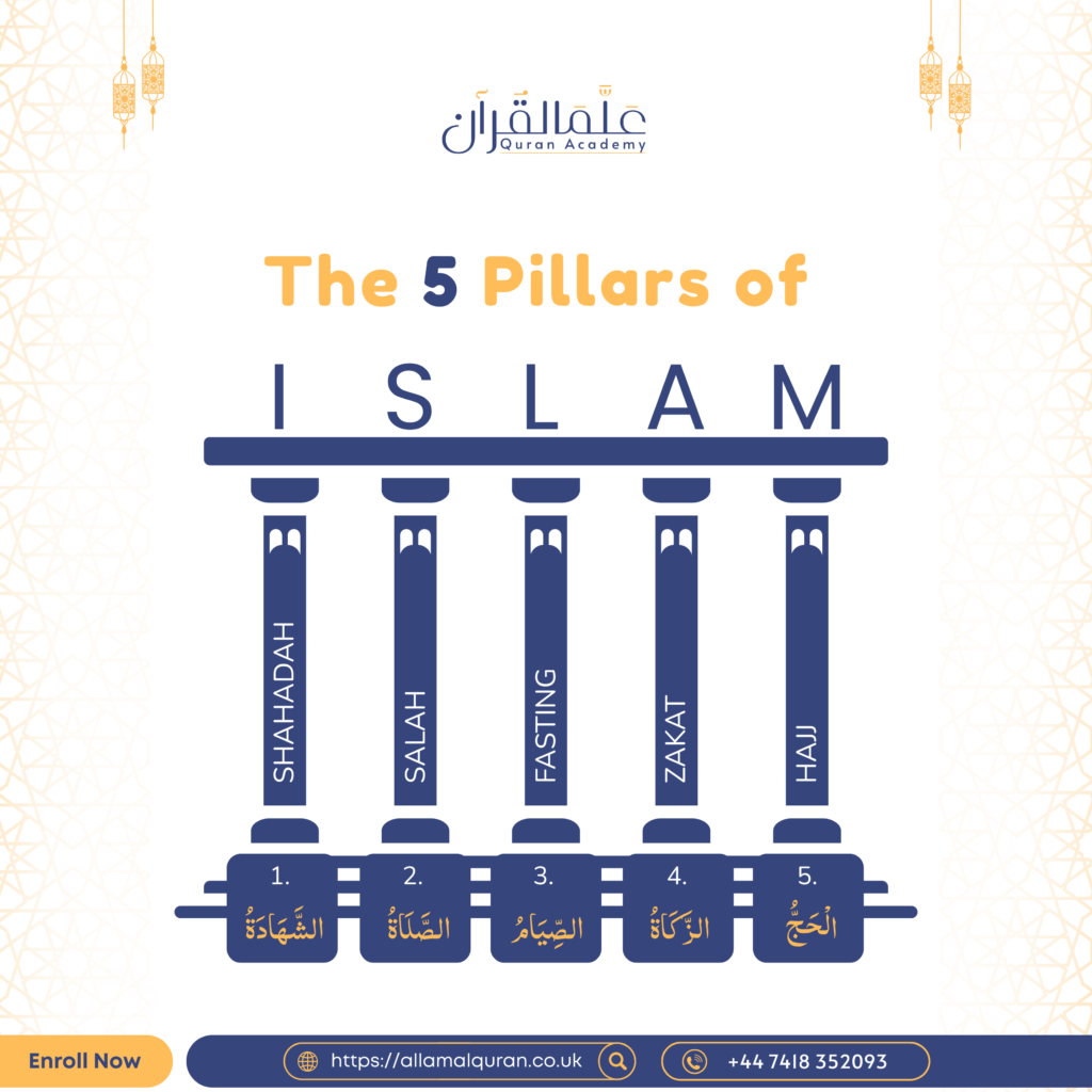 The 5 Pillars of Islam