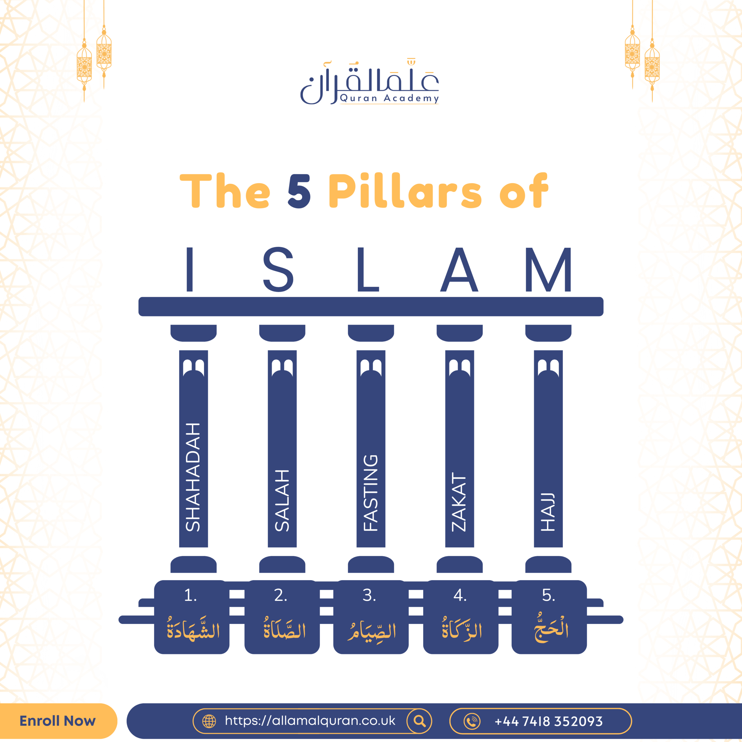 The 5 Pillars of Islam