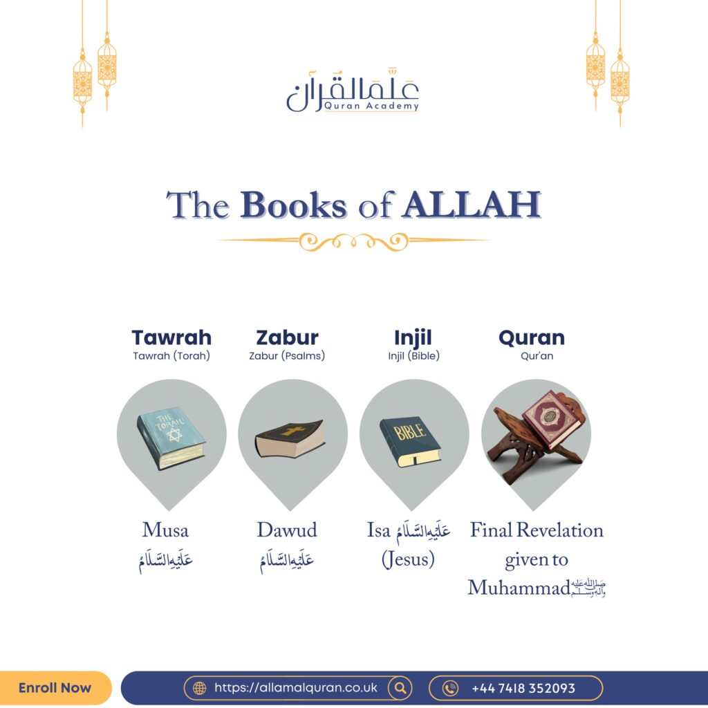 The Books of Allah
