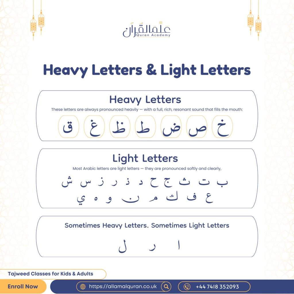Heavy Letters & Light Letters