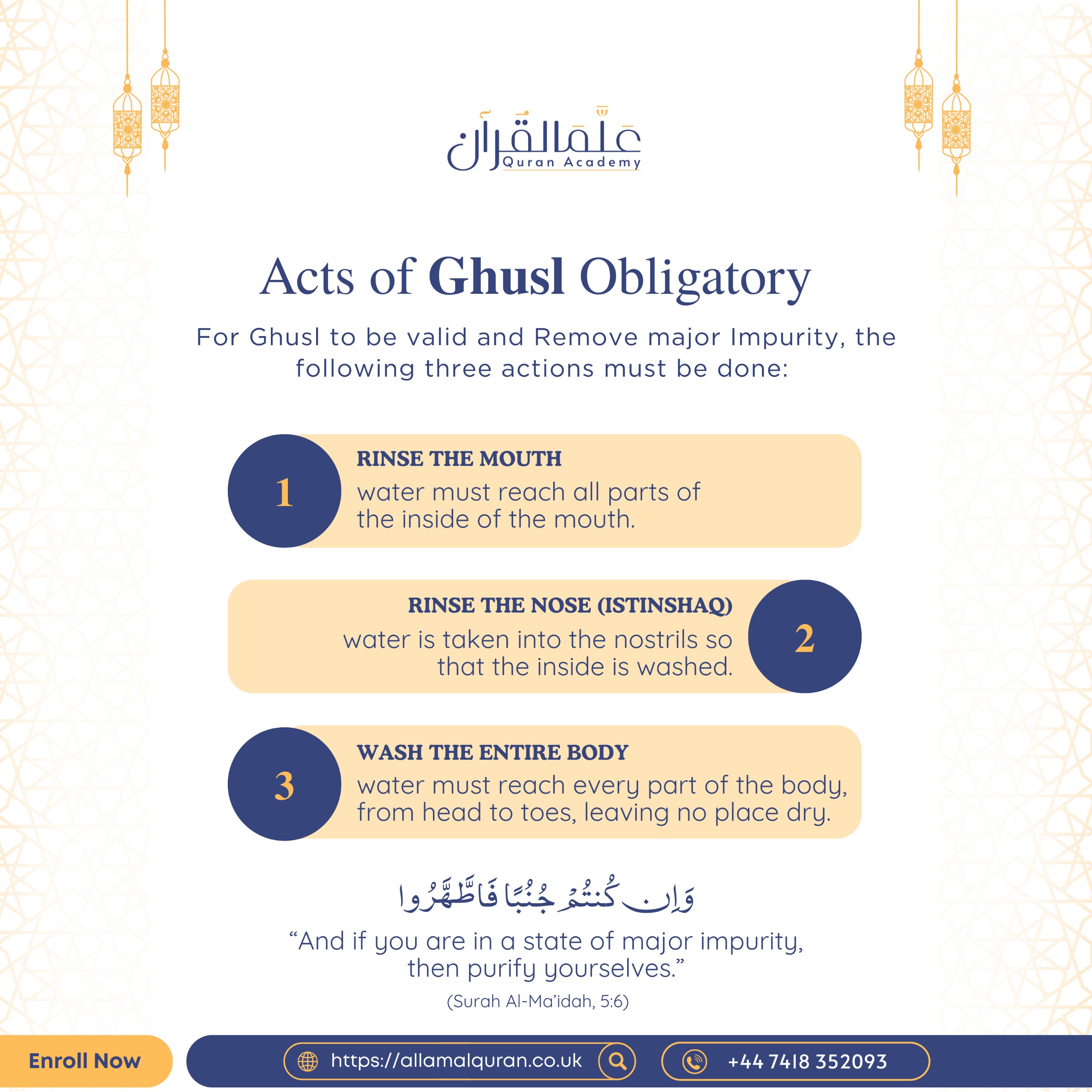 Acts of Ghusl Obligatory