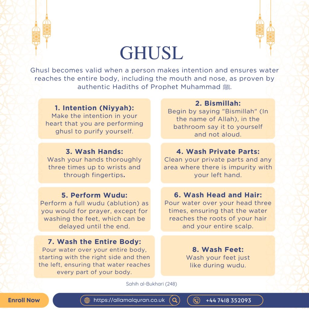 Ghusl