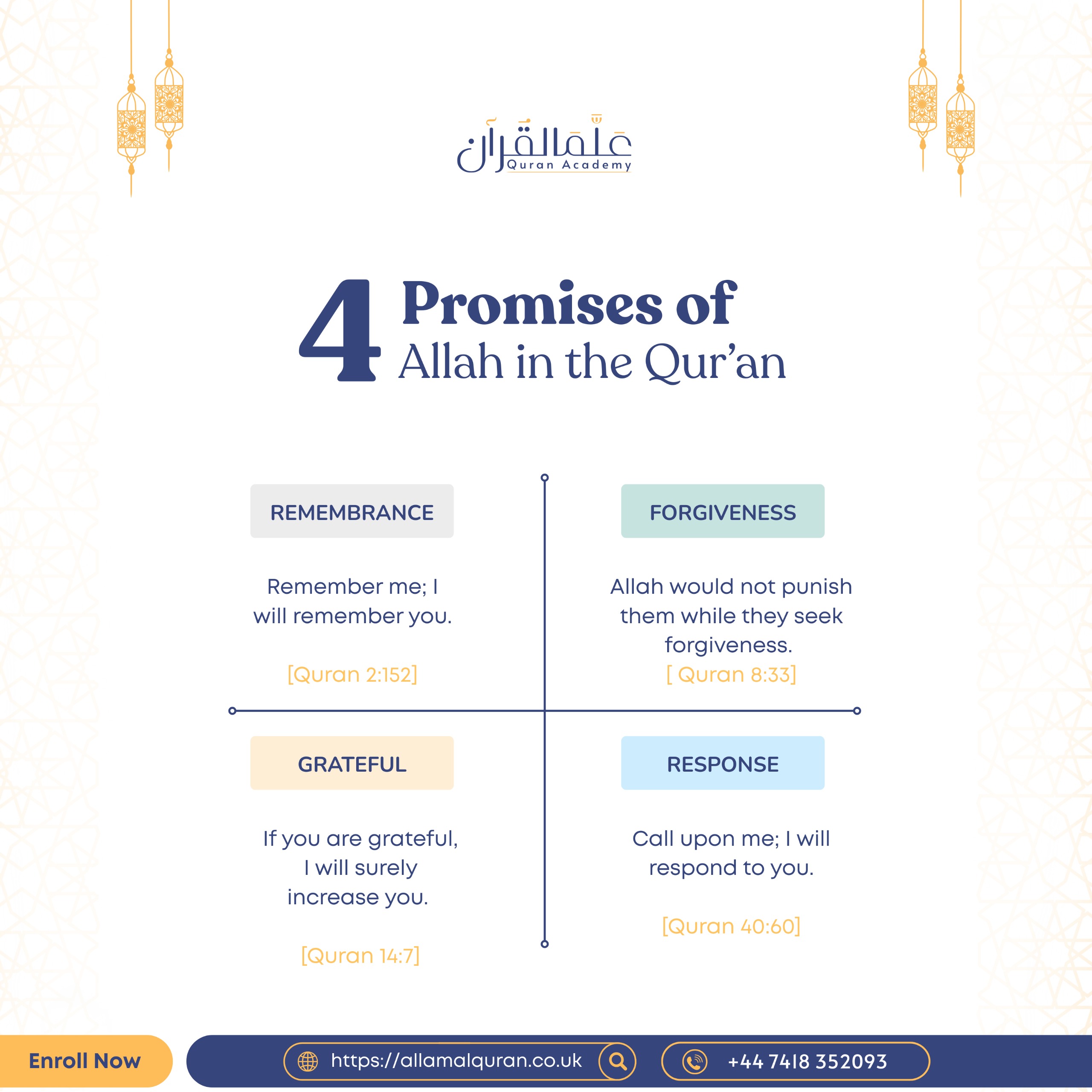 4 Promises of Allah in the Qur'an