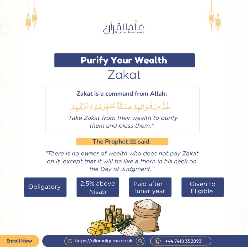 Purify Your Wealth Zakat