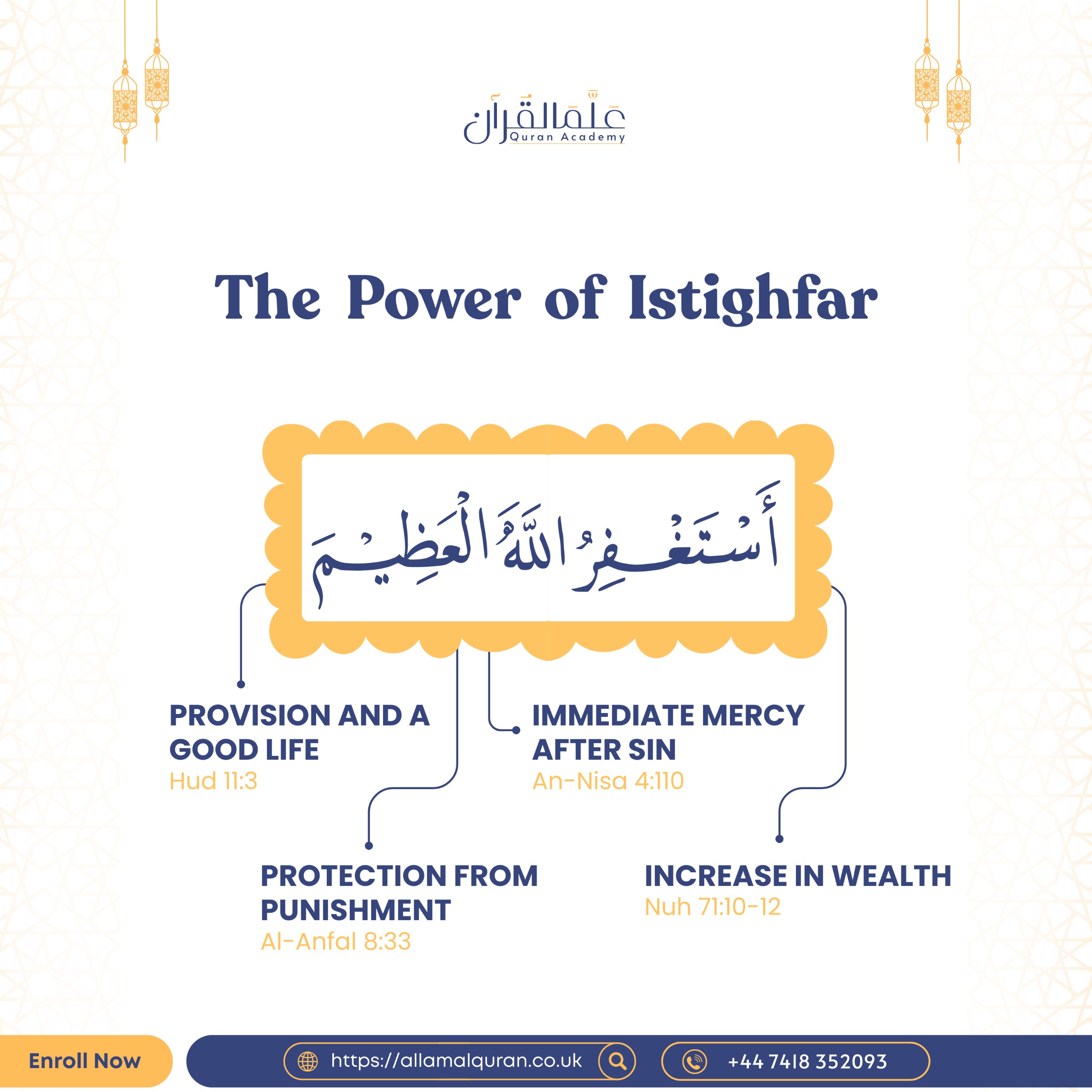 The Power of Istighfar